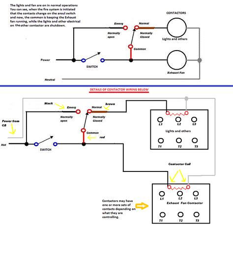 electric control box ansul system|Ansul line wiring diagram.